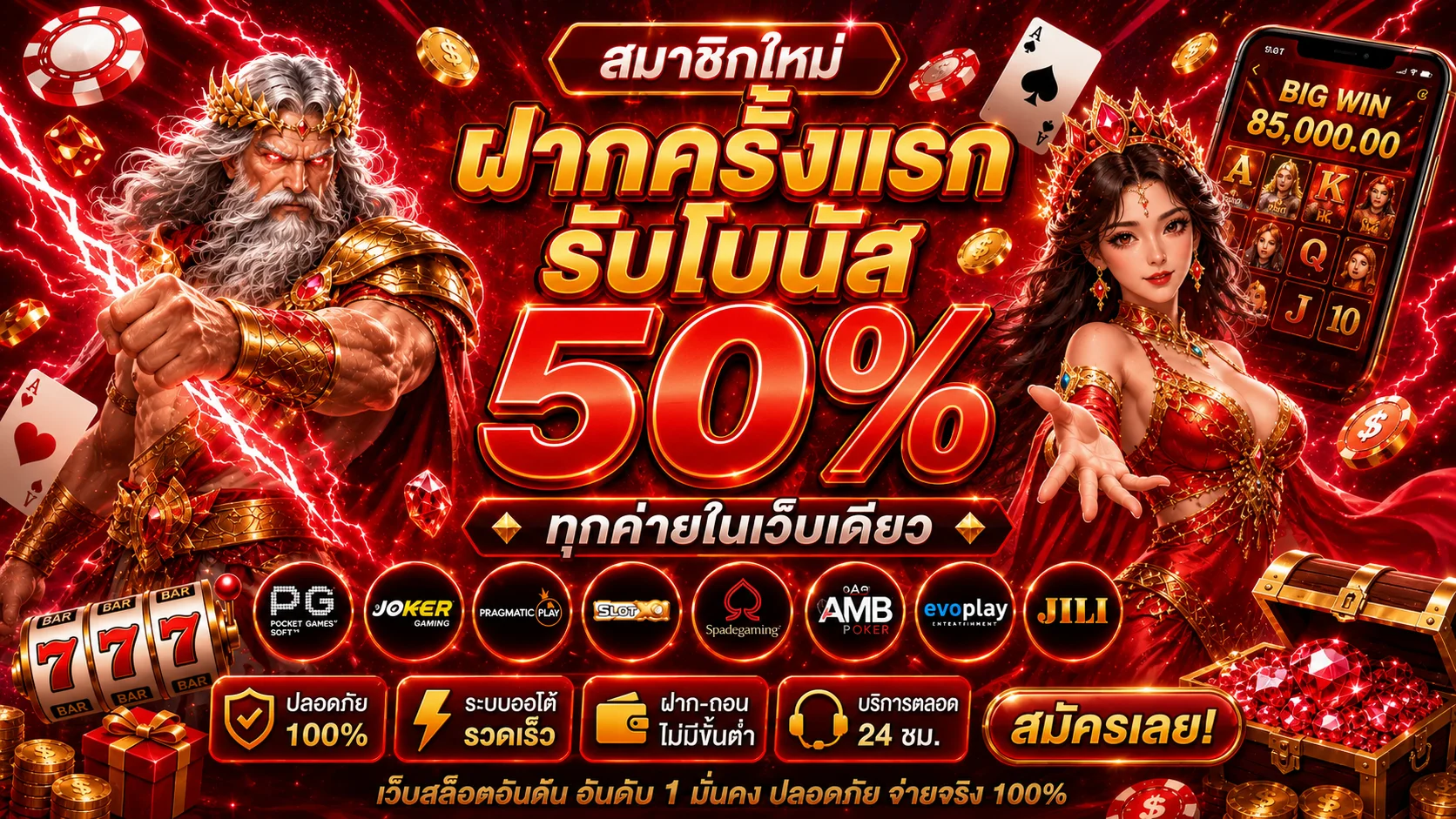 TIGERBET289